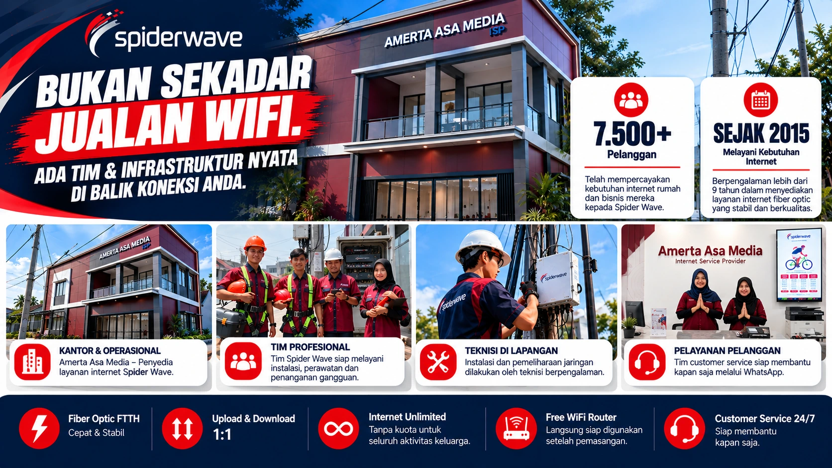 Tim Spider Wave dan teknisi